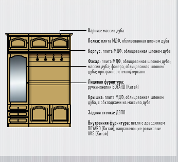 Стол письменный купава гм 2303