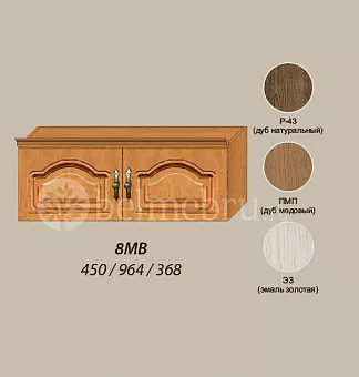 Модульная детская Вилия-М Секция антресольная №8 М В купить в Москве - фото №1