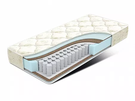 Матрас Optima Classic EVS/Cotton-Double (20) купить в Москве - фото №1